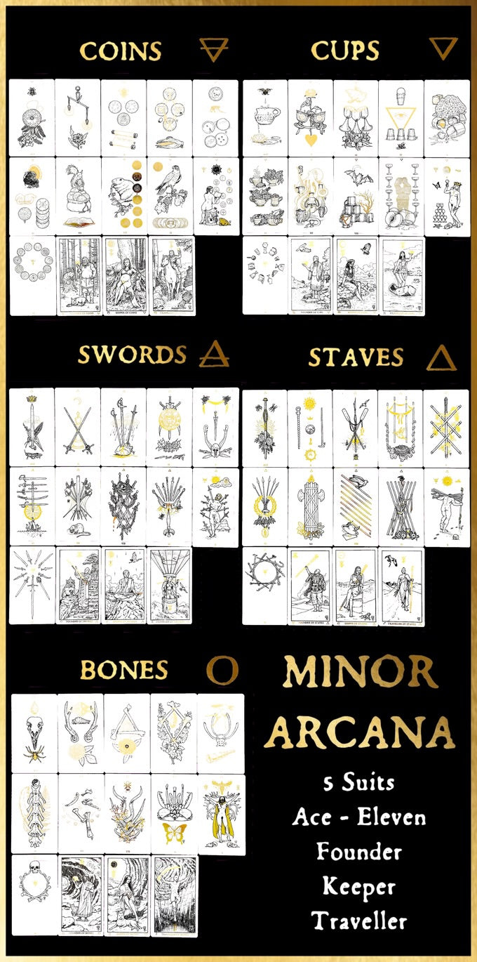 The Illuminated Traveller’s Tarot